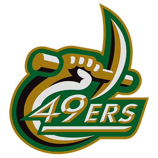 Charlotte 49ers Basketball Tickets