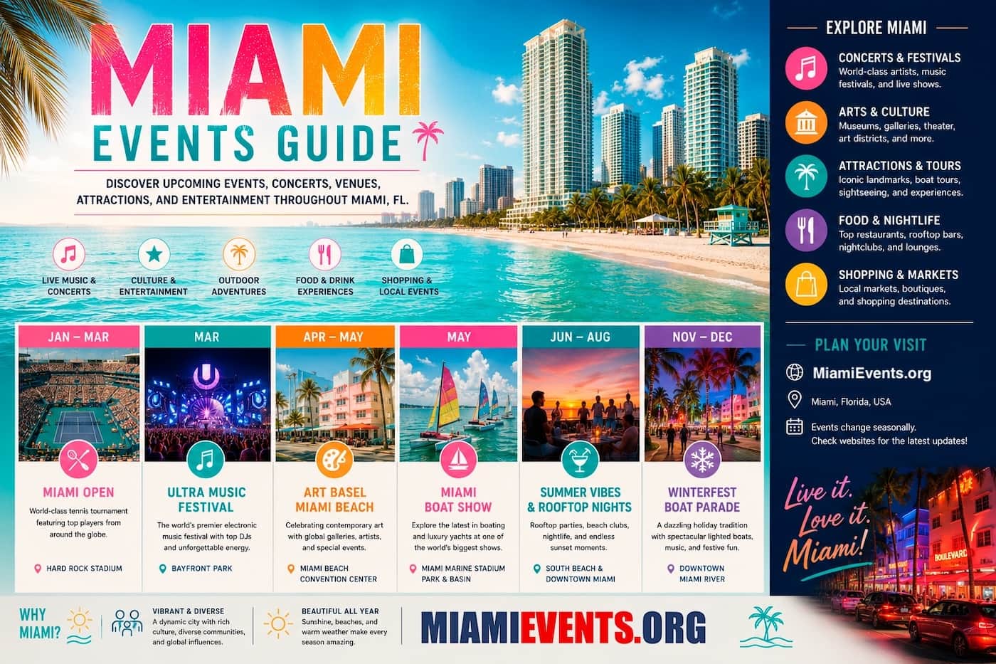 Miami Events Guide